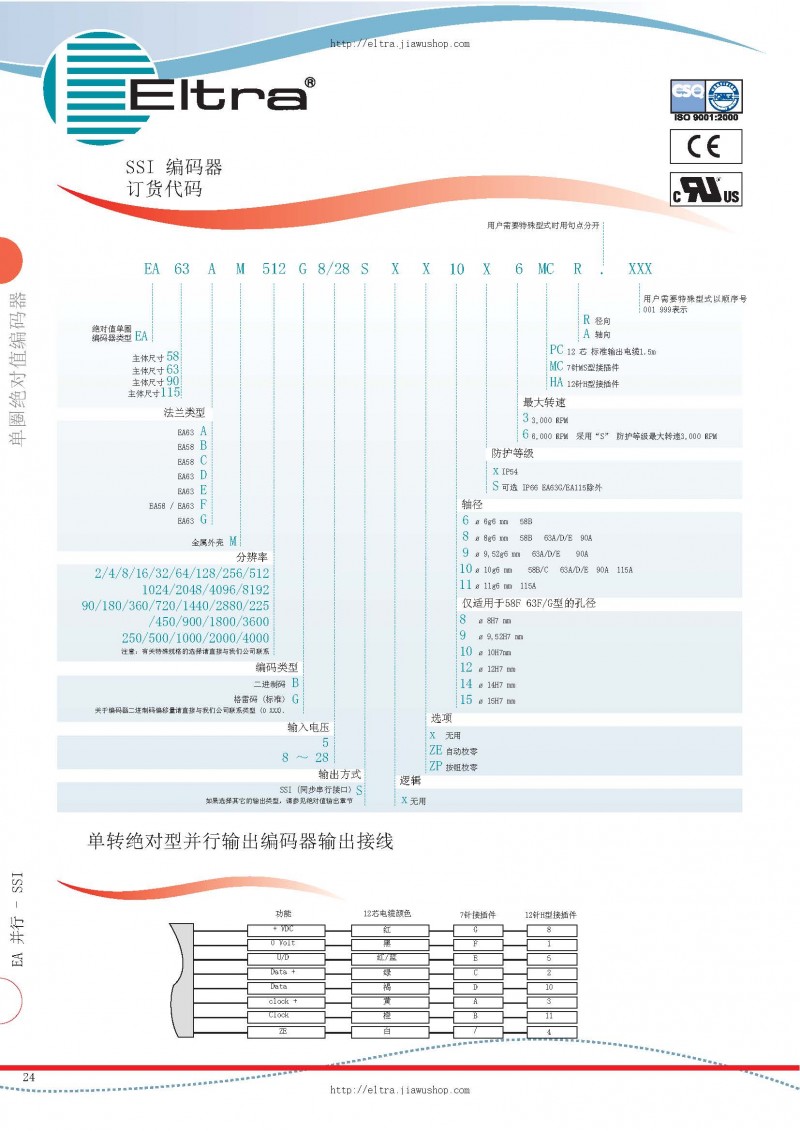 意大利eltra金屬外殼單轉(zhuǎn) 對值ea586390115abcdefg系列選型手冊_頁面_3