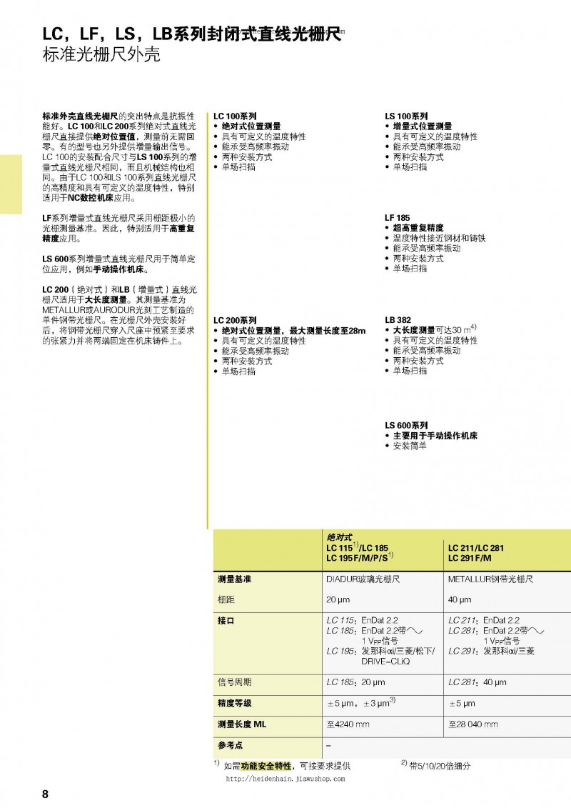德國(guó)海德漢HEIDENHAIN綜合樣本_頁(yè)面_08