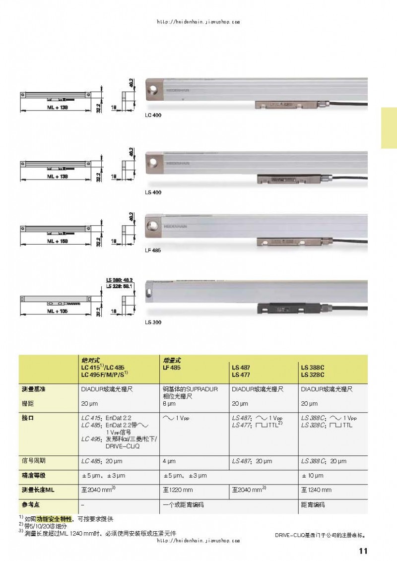 德國(guó)海德漢HEIDENHAIN綜合樣本_頁面_11