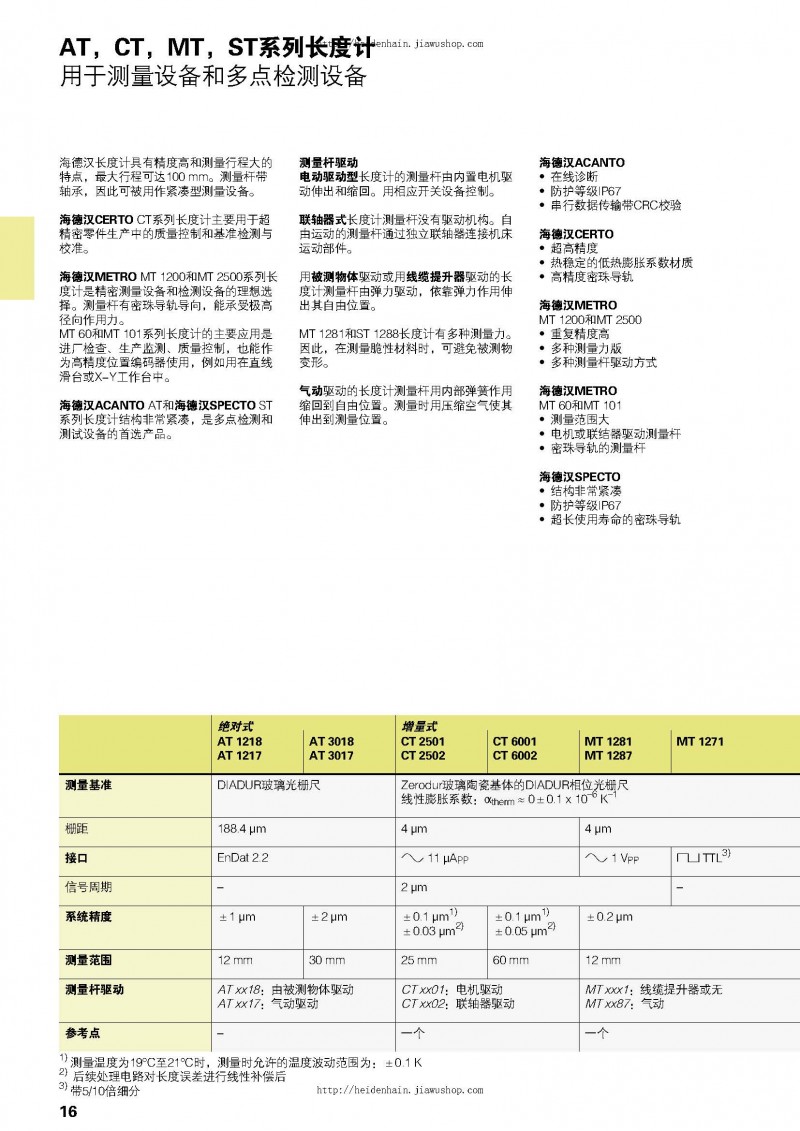 德國(guó)海德漢HEIDENHAIN綜合樣本_頁(yè)面_16
