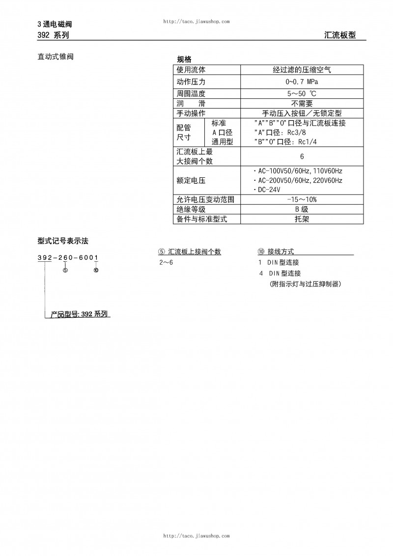 日本TACO電磁閥、雙位閥選型手冊(cè)（中文版）_頁(yè)面_44