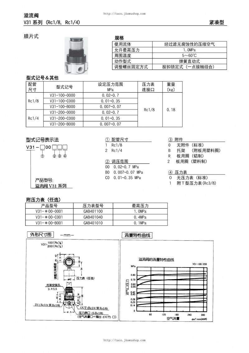 日本TACO輔助氣動(dòng)元件選型手冊(cè)（中文版）_頁(yè)面_09
