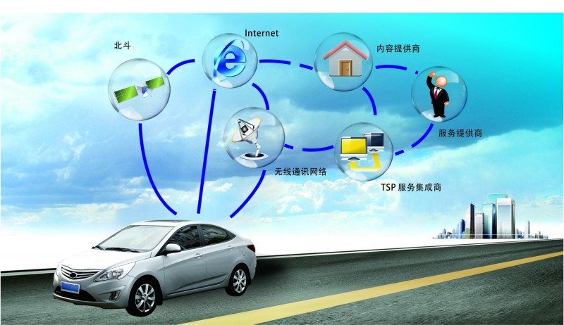 2020年我國基本建成國 車聯(lián)網(wǎng)產(chǎn)業(yè)標(biāo)準(zhǔn)體系