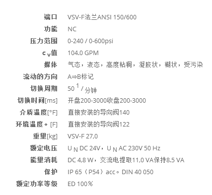 德國(guó)COAX同軸閥,2/2路外部控制同軸閥