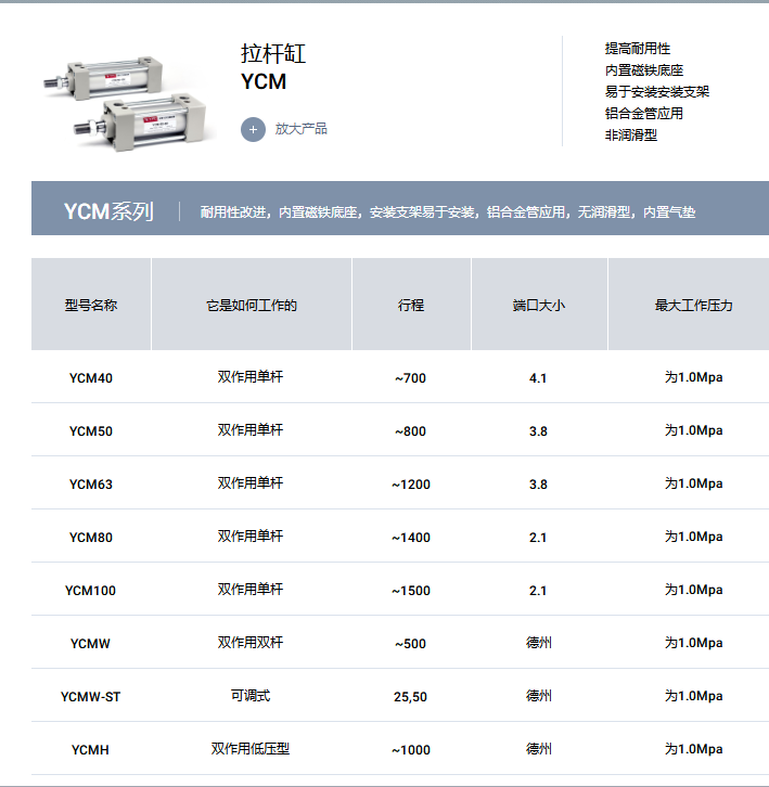 YPC氣缸，拉桿缸YCM系列