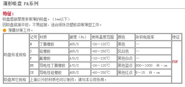 CONVUM吸盤(pán),緩沖式金屬配件吸盤(pán)NAPATS&middot;YS