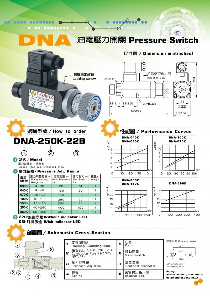 TWOWAY壓力開(kāi)關(guān)DNA系列