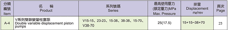 臺(tái)灣KOMPASS 雙變量柱塞泵A-4