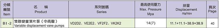 KOMPASS葉片泵VD2D2、VE2E2、VF2F2、VK2K2系列