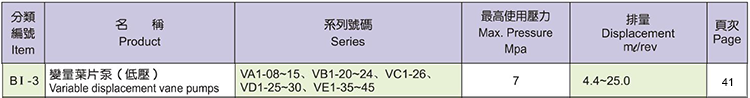 KOMPASS葉片泵VA1、VB1、VC1、VD1系列