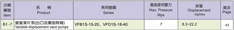 KOMPASS葉片泵VFB1S、VFD1S系列