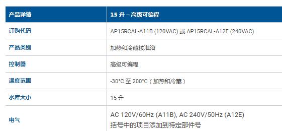 ACCUTHERMAL加熱和冷藏校準(zhǔn)浴