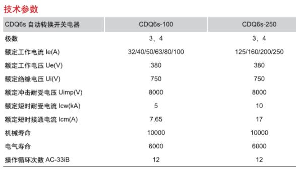 DELIXI開(kāi)關(guān)