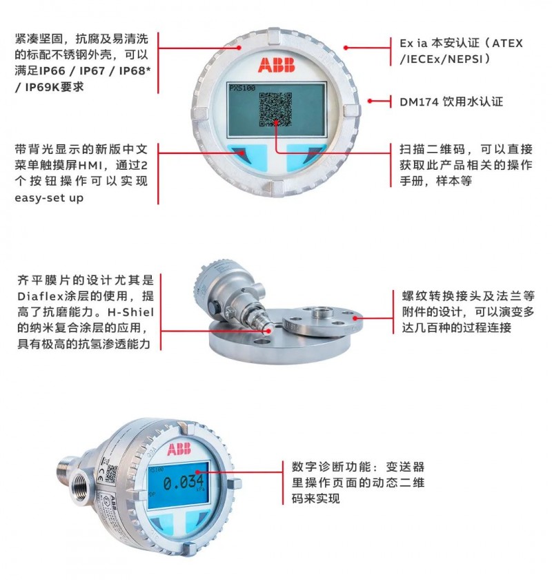 ABB不斷創(chuàng)新PAWALA組合登場(chǎng)！助力水企精細(xì)化管控