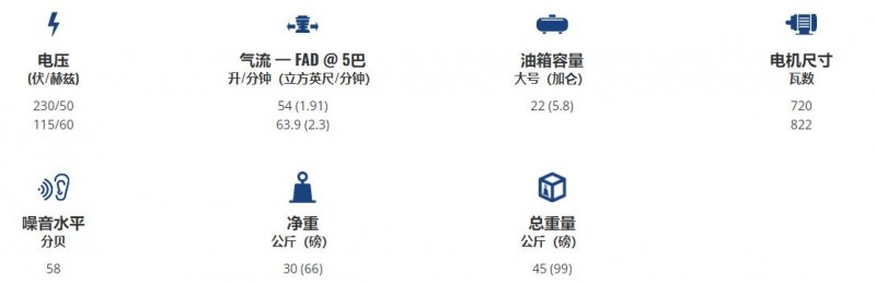 SILAIR 靜音壓縮機CWF 100/24/3系列