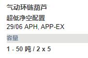 HADEF 氣動環(huán)鏈葫蘆超低凈空配置起重機系列
