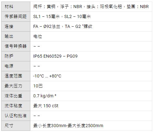 ELETTROTEC 液位傳感器SL1 / SL2 FA &ndash; TA系列