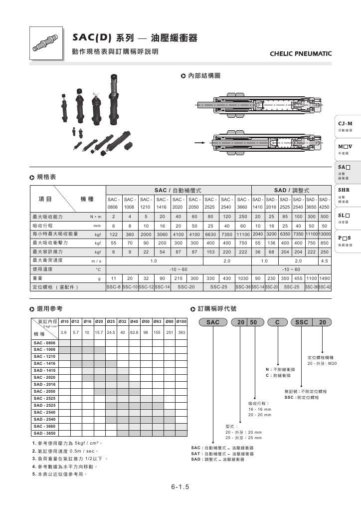 臺(tái)灣氣立可CHELIC緩沖器
