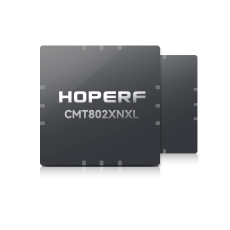 HOPERF 高性能雙通道數(shù)字隔離器CMT802XNXL系列