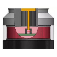 BLUM 光電測量機構(gòu)系列