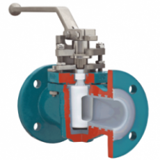AZ VALVES 旋塞閥具有耐化學(xué)腐蝕SAFE系列
