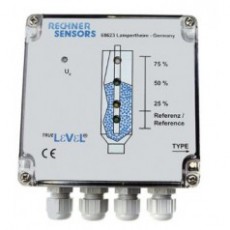 RECHNER SENSOR 電容式液位探測(cè)器系列