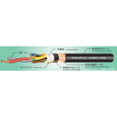 KANEKO CORD 屏蔽電纜SPMC-SR系列
