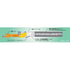 KANEKO CORD 屏蔽電纜NSPMCU系列