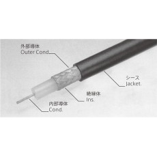 hewtech 高頻同軸電纜JIS型系列