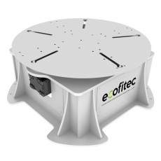 ecofitec 焊接定位器轉(zhuǎn)盤系列