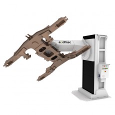 ecofitec 三軸定位器 EFPL3X系列