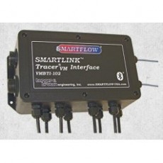 SMARTFLOW 接口Smartlink Tracer系列