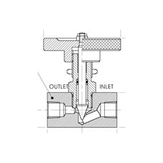 BIS VALVES 截止及計(jì)量閥（BNV25/37）系列