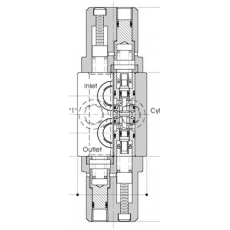 BIS VALVES 旋轉(zhuǎn)控制閥（6B37-H）系列