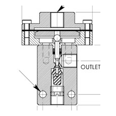 BIS VALVES *導(dǎo)式止回閥（SVA12）系列