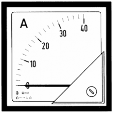 LANGER-MESSTECHNIK 交流模擬指示器系列